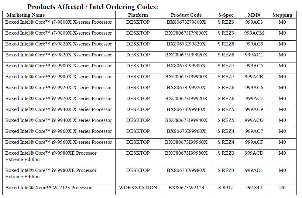 Intel HEDT Skylake-X CPU انتل