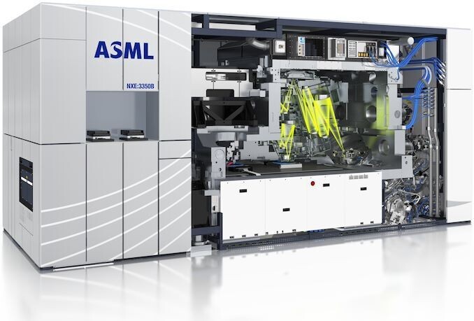 شركة TSMC تمتلك 50٪ من جميع آلات EUV ولديها 60٪ من السعة الإنتاجية