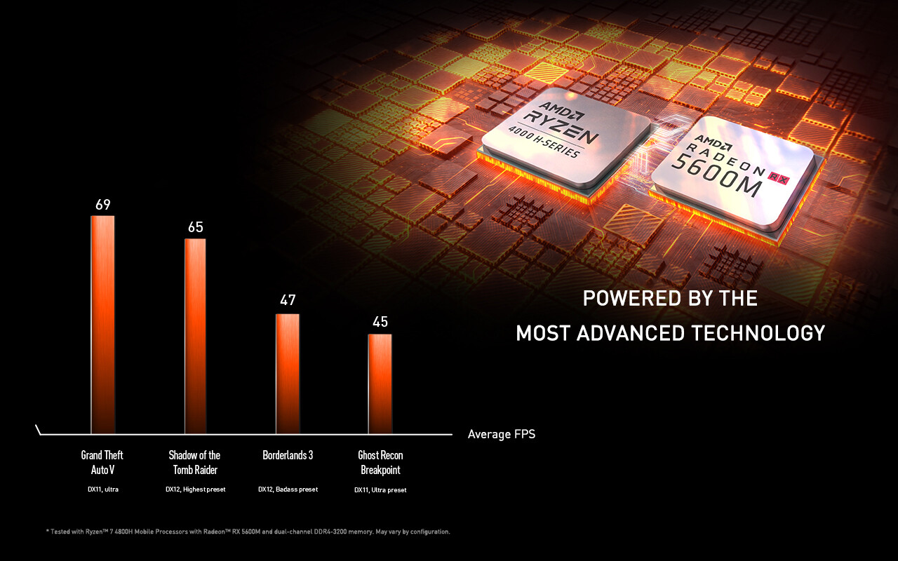 شركة MSI تُعلن عن سلسلة Alpha 15 و 17 Alpha المحمولة مع معالجات AMD