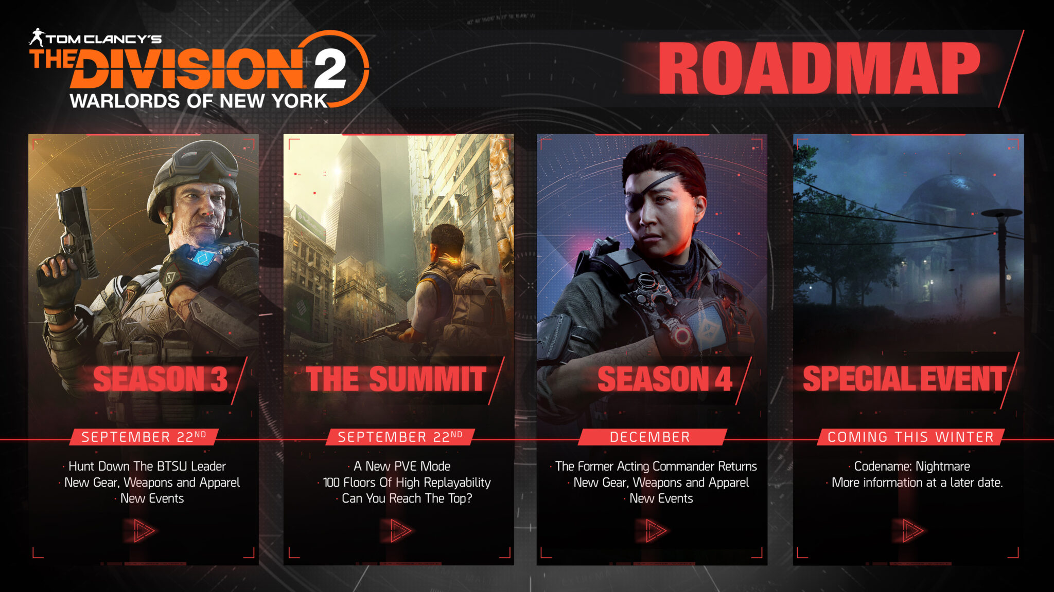 Ubisoft The Division 2 PS5 Xbox Series X