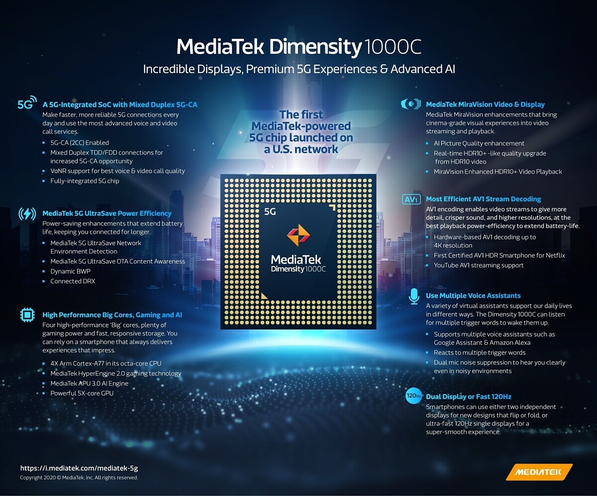 MediaTek Dimensity 1000c