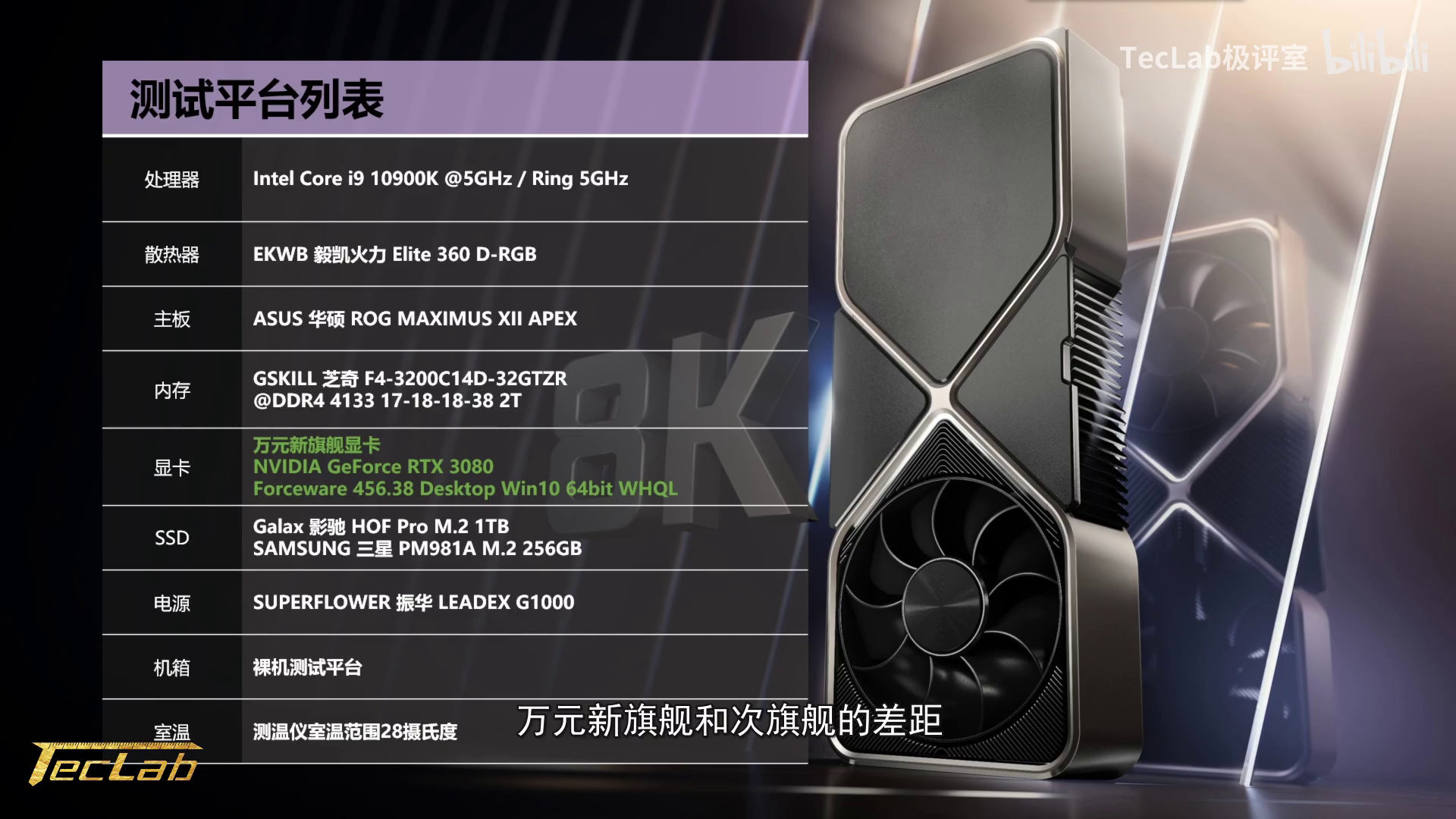 تسريب نتائج بطاقة GeForce RTX 3090 مع الألعاب ، أقوى من RTX3080 ب10%