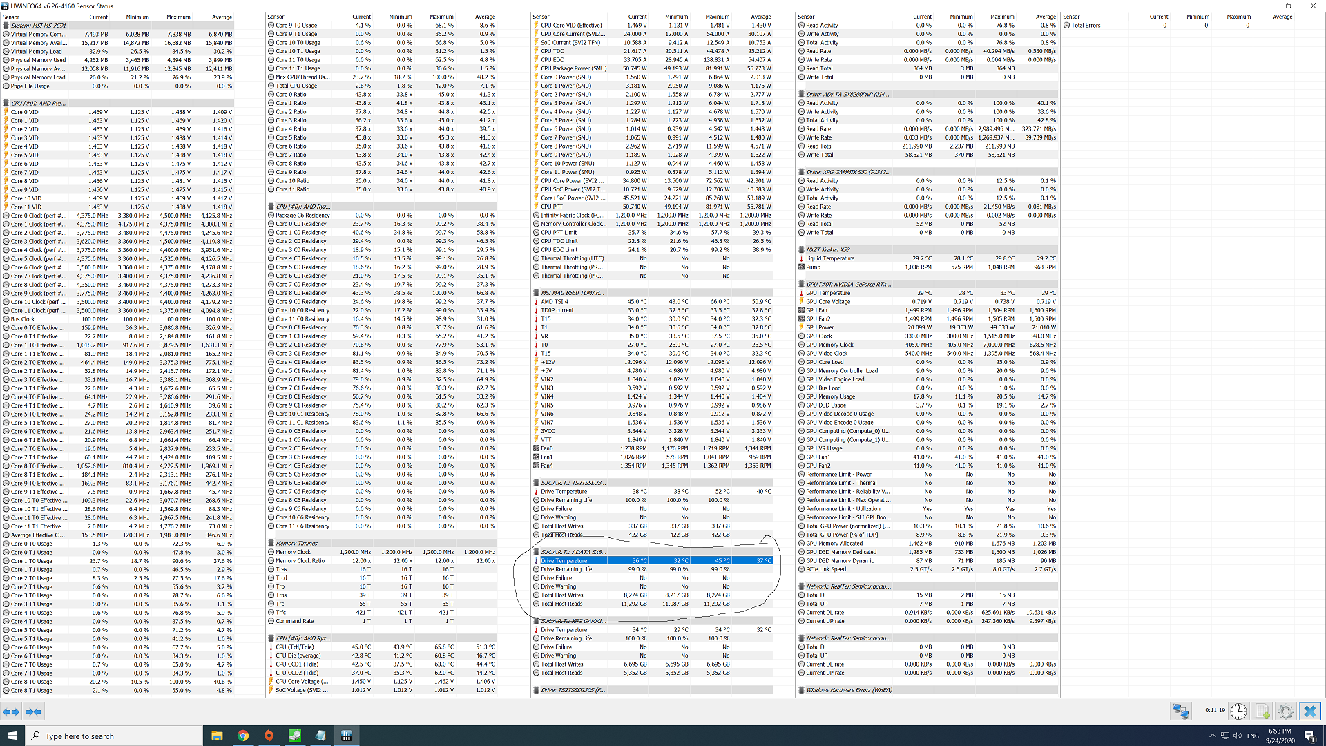 XPG SX8200 on MSI Tomahawk