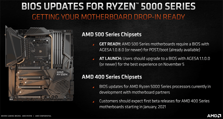 شركاء تصنيع اللوحات الأم يوفرون تحديثات Bios للوحاتهم الأم لدعم معالجات Ryzen 5000