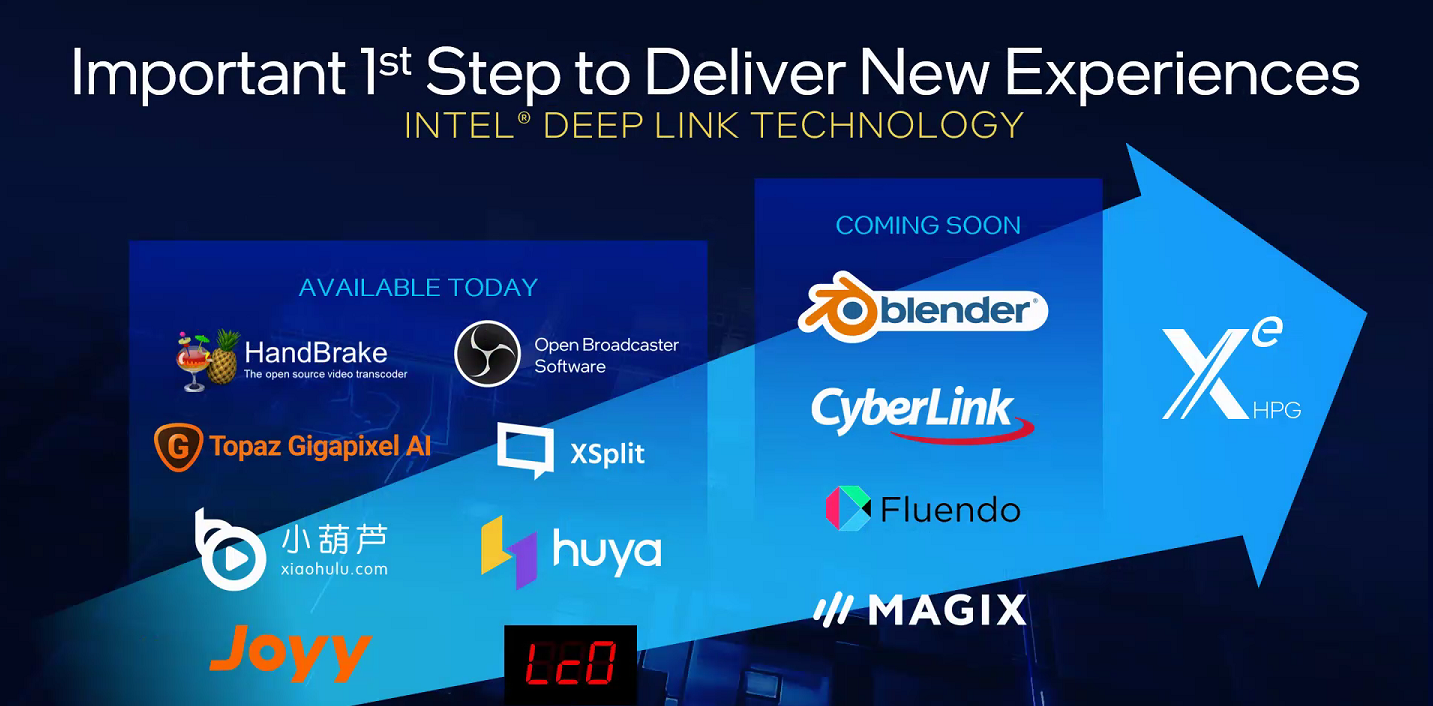 Intel Iris Xe Max Support