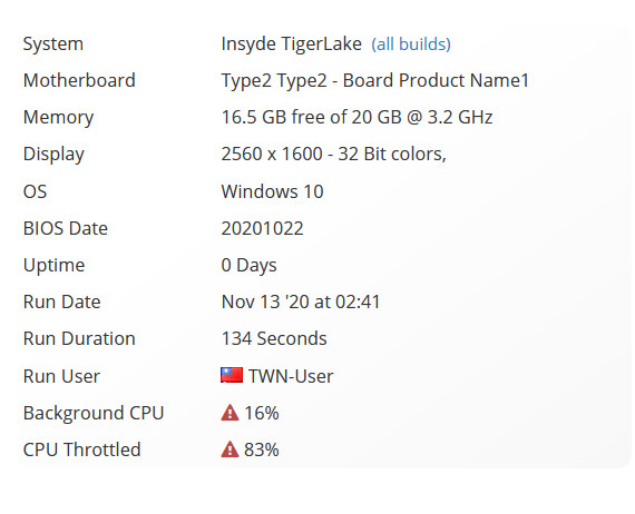 ظهور معالجات Tiger Lake-H المحمولة من شركة Intel على Userbenchmark