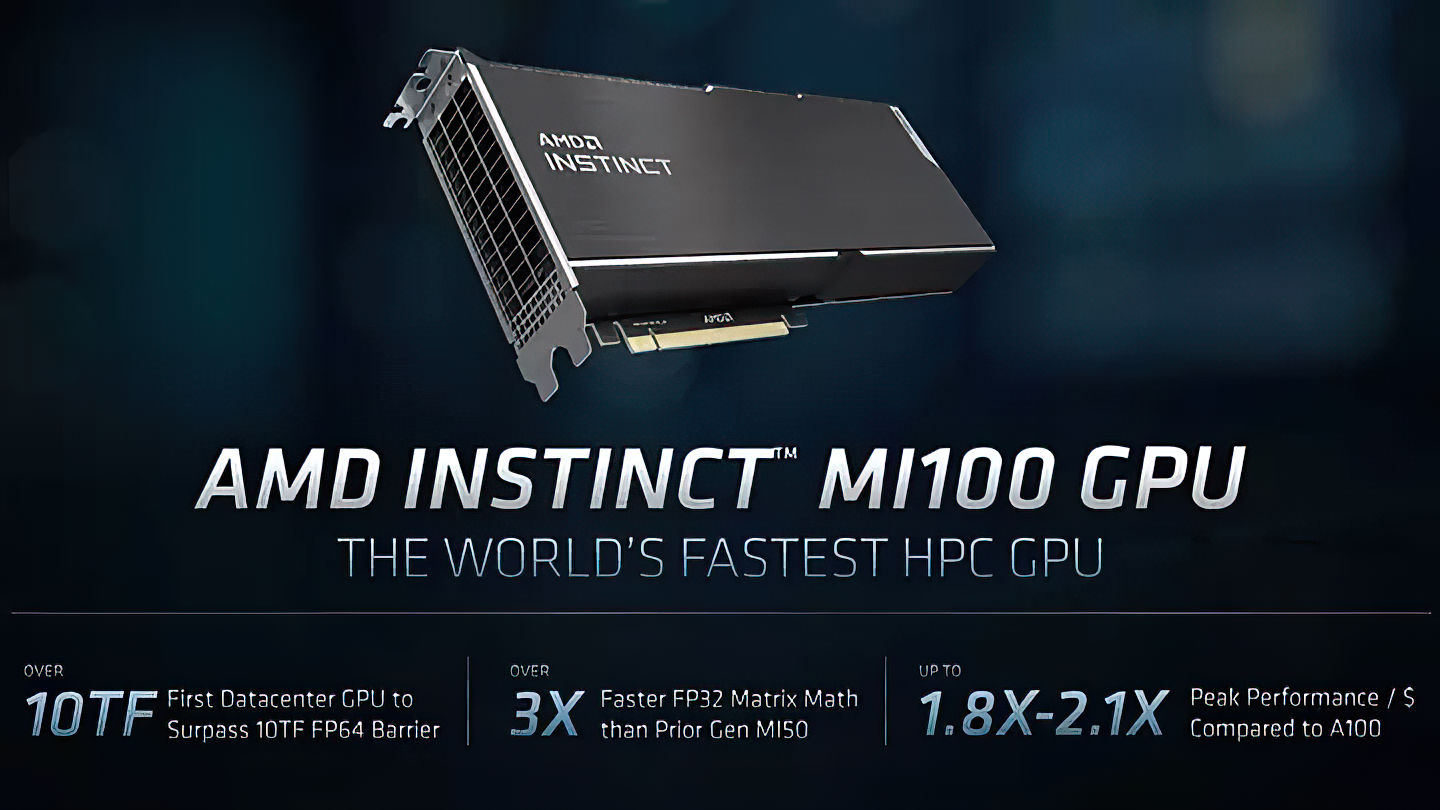 AMD Instinct MI100 Specs