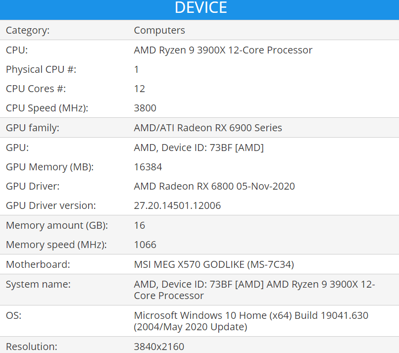 AMD-Radeon-RX-6800-BaseMark