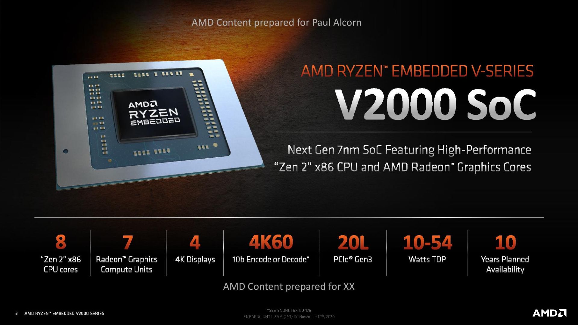 شركة AMD تكشف عن معالجات Ryzen V2000 المضمنة من الجيل الجديد!