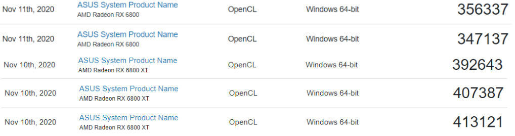 تسريب نتائج بطاقة Radeon RX 6800 و RX 6800 XT مع منصة Geekbench