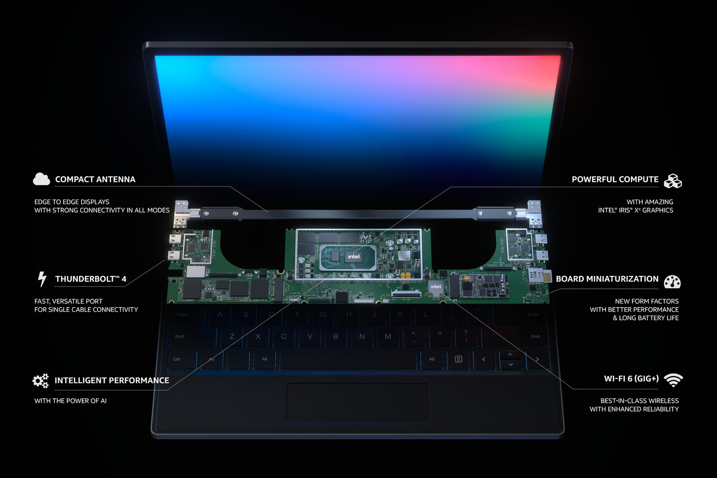 شركة Intel تعزم إضافة قدرة لجهاز الكمبيوتر للتكيف مع محيطه مستقبلاً