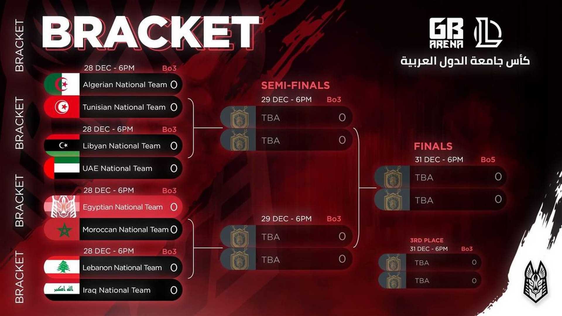 كأس جامعة الدول العربية
