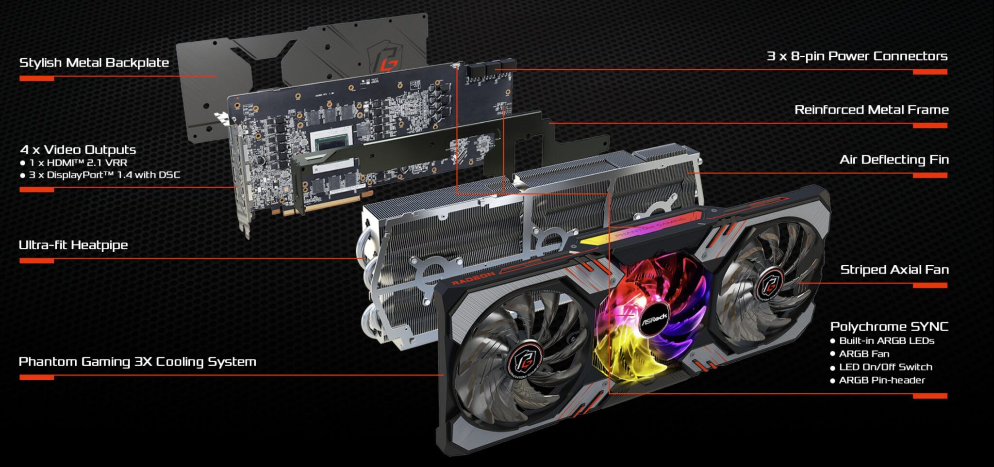ASRock Radeon RX 6900XT