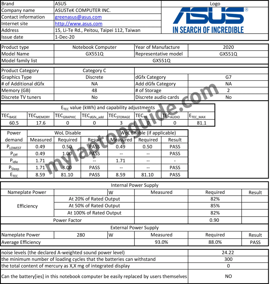 ASUS Zephyrus Duo 17 Intel Leak
