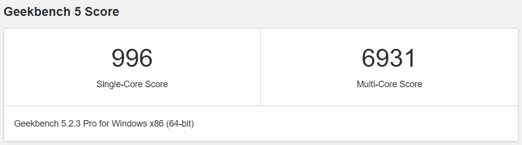 Intel-Alder-Lake-S-Geekbench-Performance