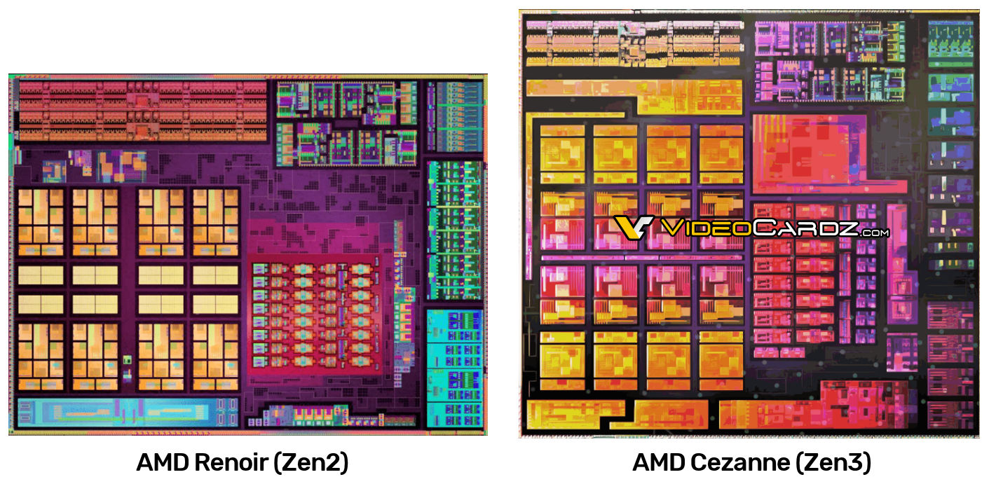 AMD Ryzen 5000 Leaked Die