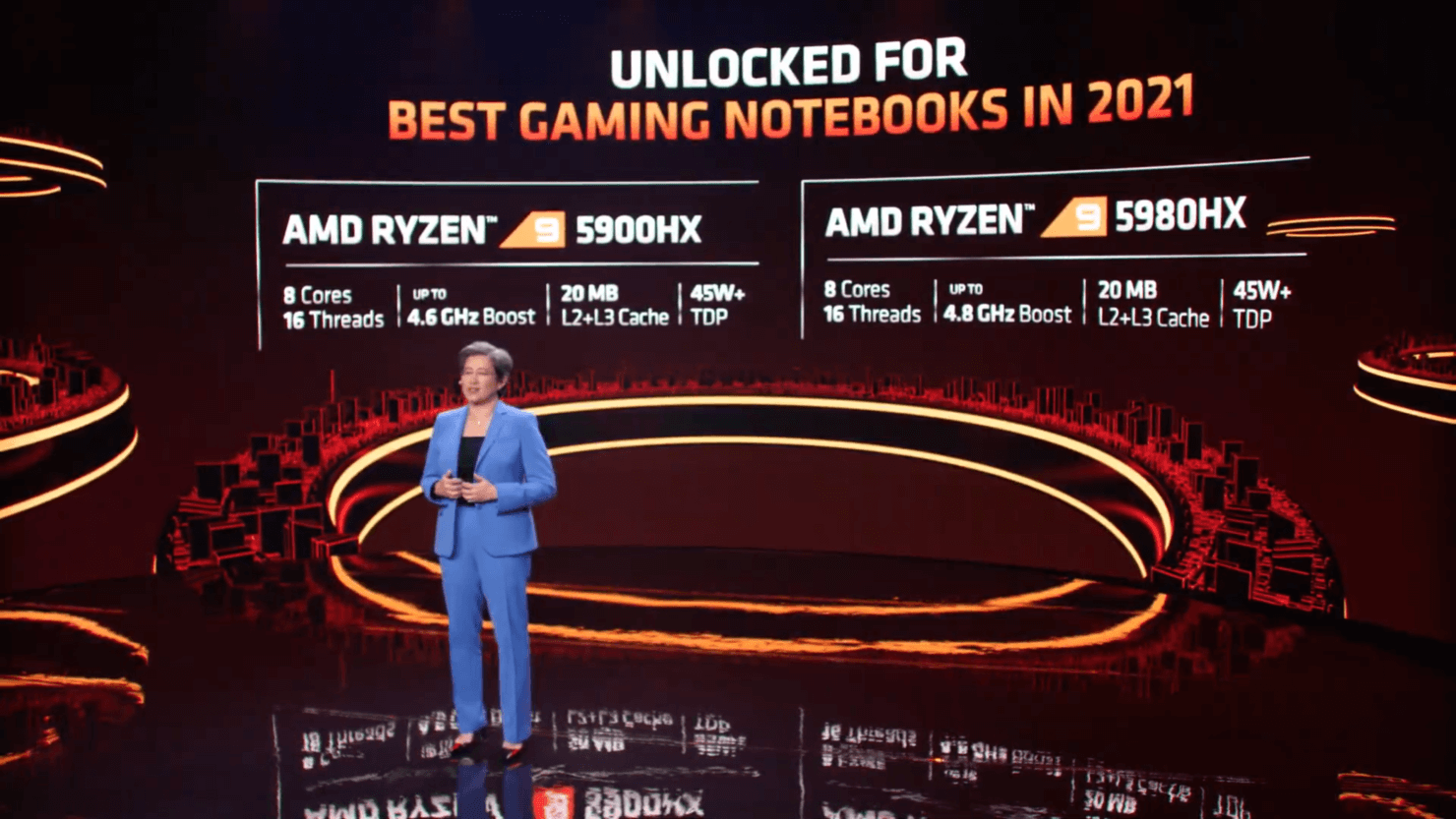 CES21: شركة AMD تكشف عن معالجات Ryzen 5000-H للأجهزة المحمولة!