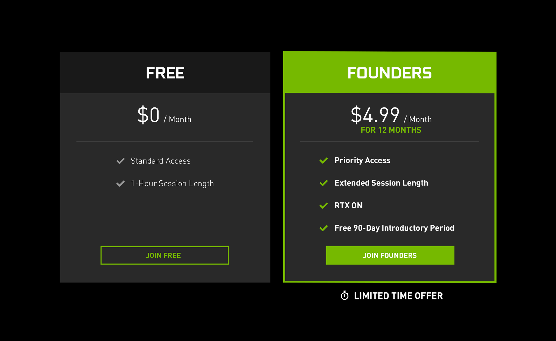 حطم قيود اللعب التي تُعيقك !!. كل ما تُريد معرفته عن خدمة Geforce Now