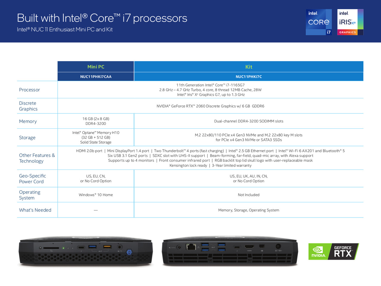 CES21: إطلاق الحاسوب المكتبي الصغير Intel Phantom Canyon NUC