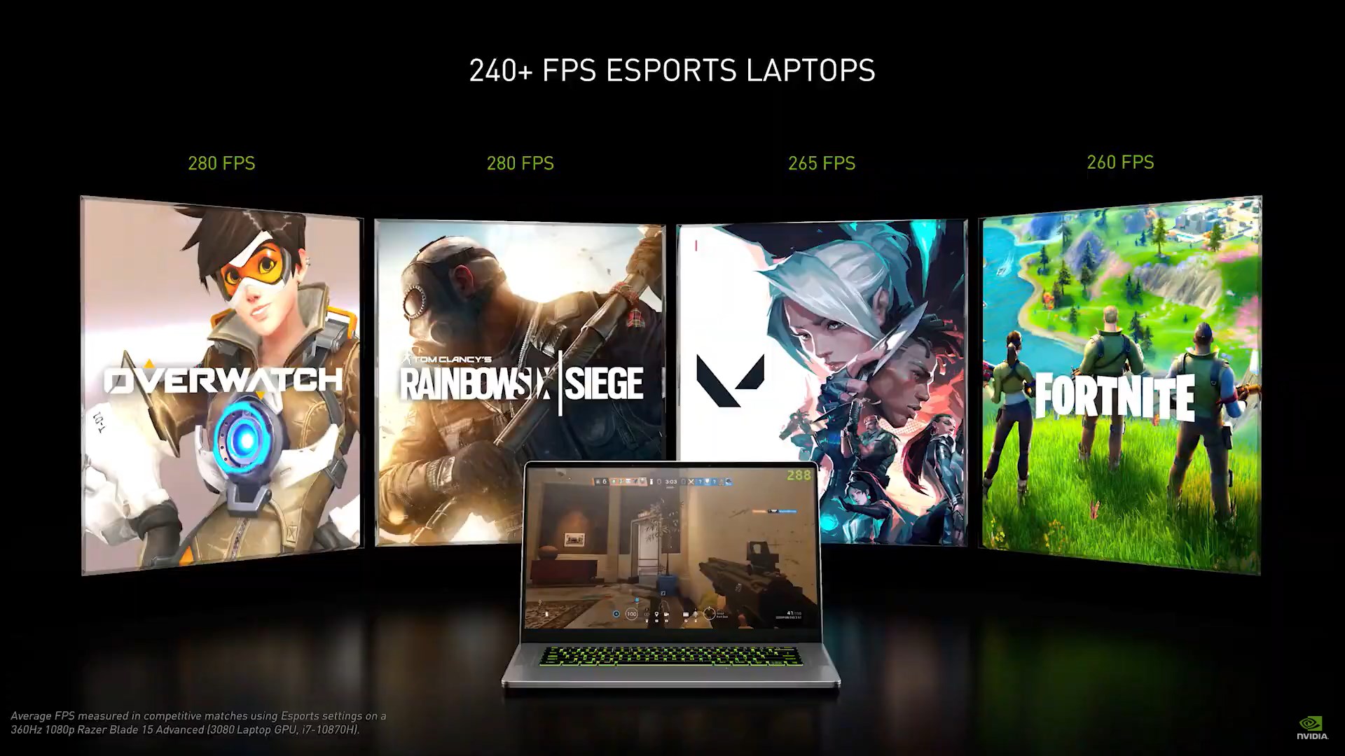 CES21: أبرز وأهم ما تم الإعلان عنه في حدث NVIDIA GeForce: GameOn