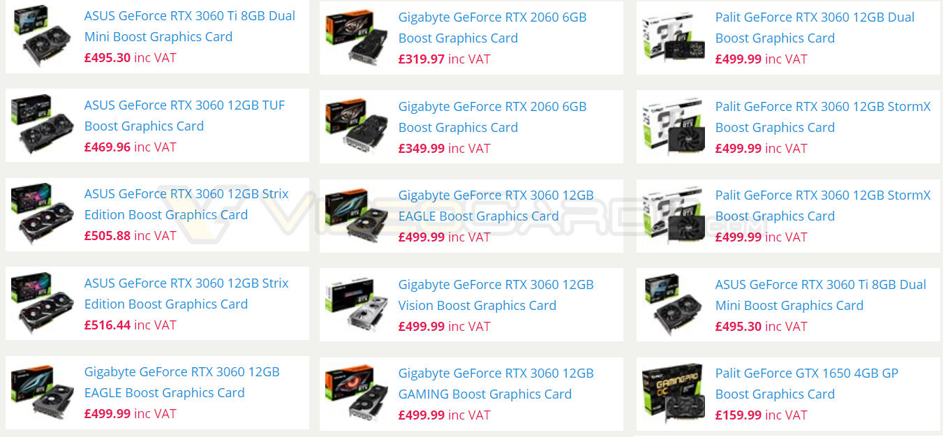 NVIDIA GeForce RTX 3060 Early Pricing