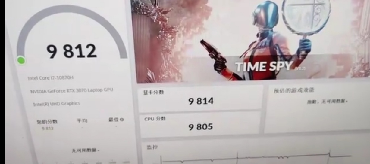 NVIDIA RTX 3070 3DMark Time Spy