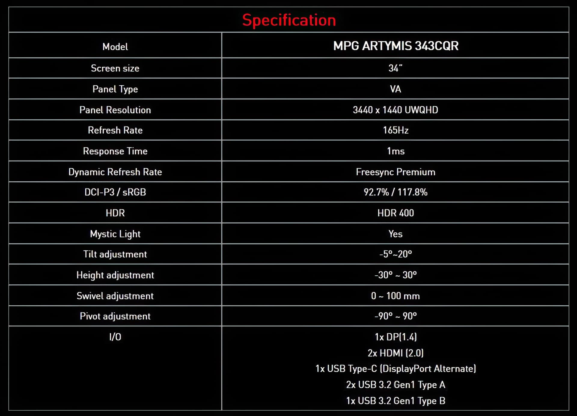 شركة MSI تعلن عن شاشة MPG ARTYMIS 343CQR المميزة مع إنحناء 1000R