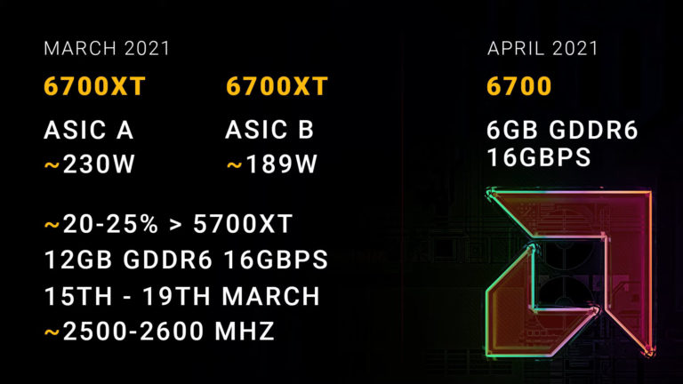 AMD-Radeon-RX-6700-XT