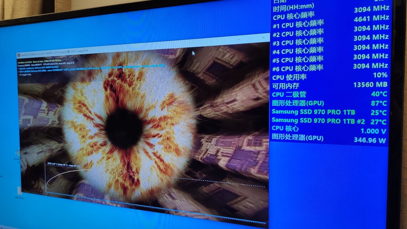 هل يمكن تشغيل بطاقة RTX 3080 بدون تبريد؟ تعرف على النتائج
