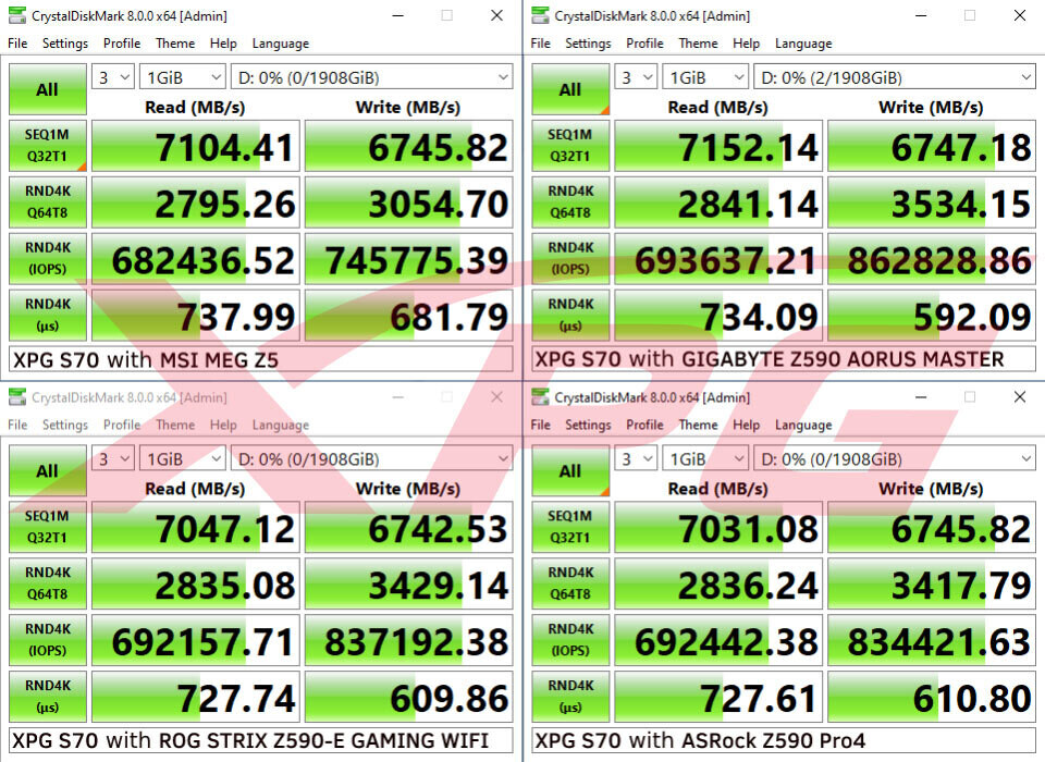 XPG Memory and SSD 03