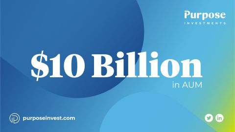 لأول مرة إطلاق صندوق تداول بيتكوين في البورصة