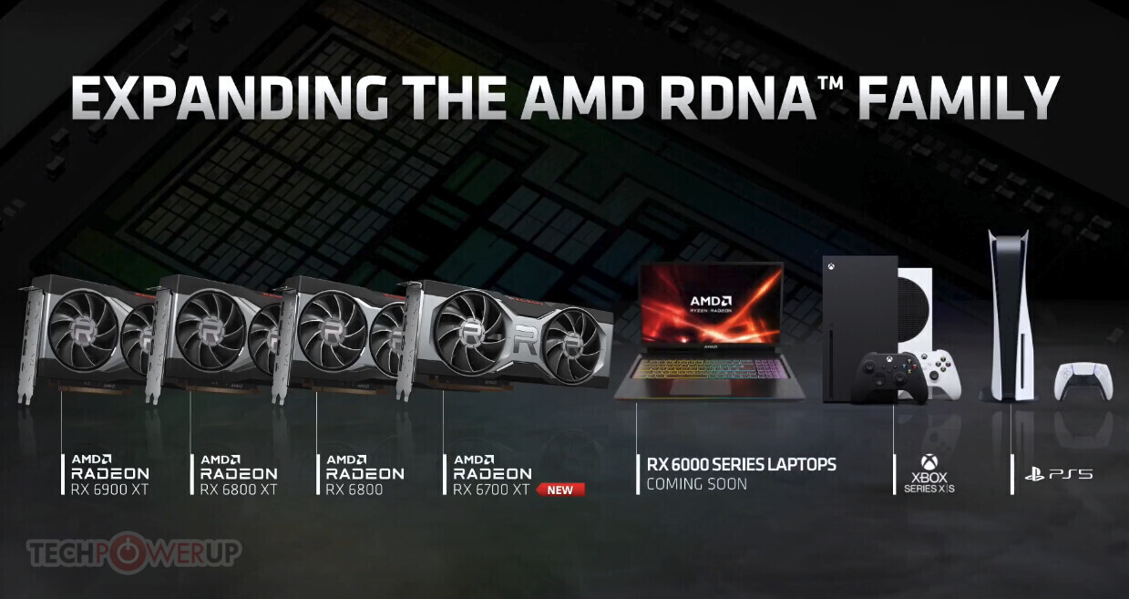 شركة AMD تؤكد على توافر بطاقات RX 6000 المحمولة قريباً