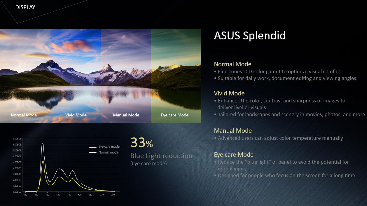 كيف يوفر لاب توب ASUS Vivobook S14 تجربة مميزة لجميع المستخدمين ؟!
