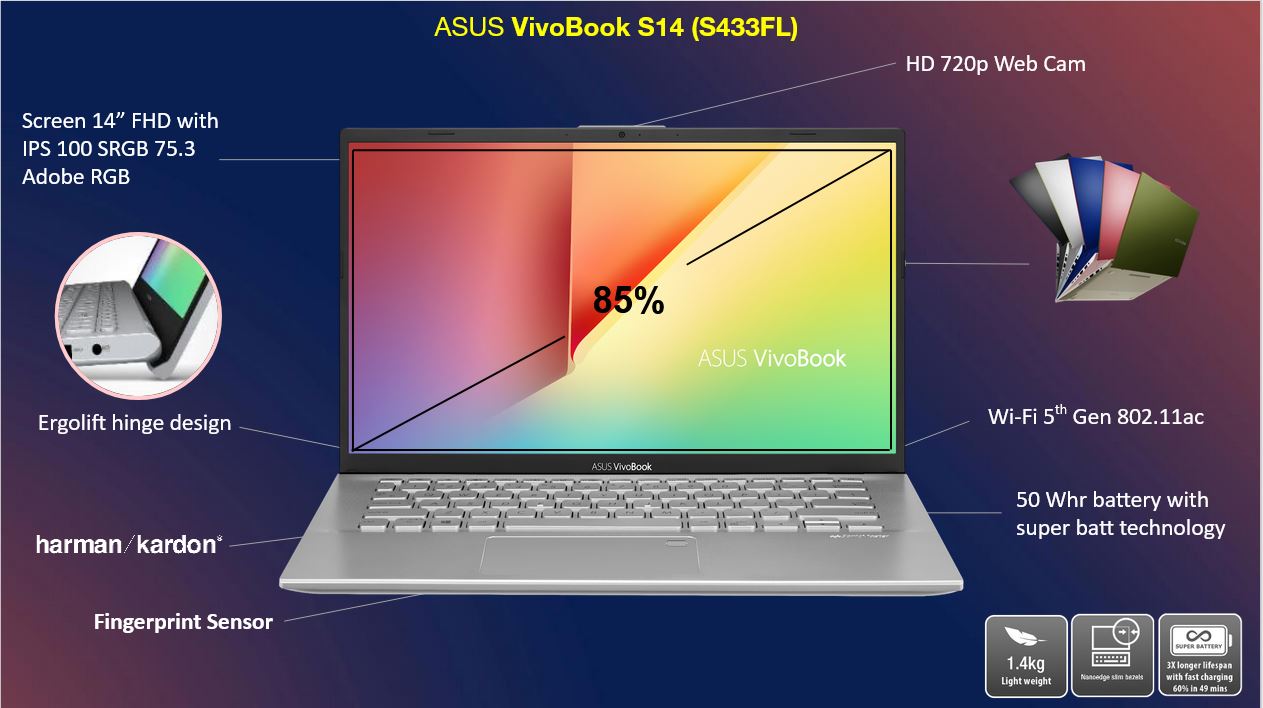 كيف يوفر لاب توب ASUS Vivobook S14 تجربة مميزة لجميع المستخدمين؟!