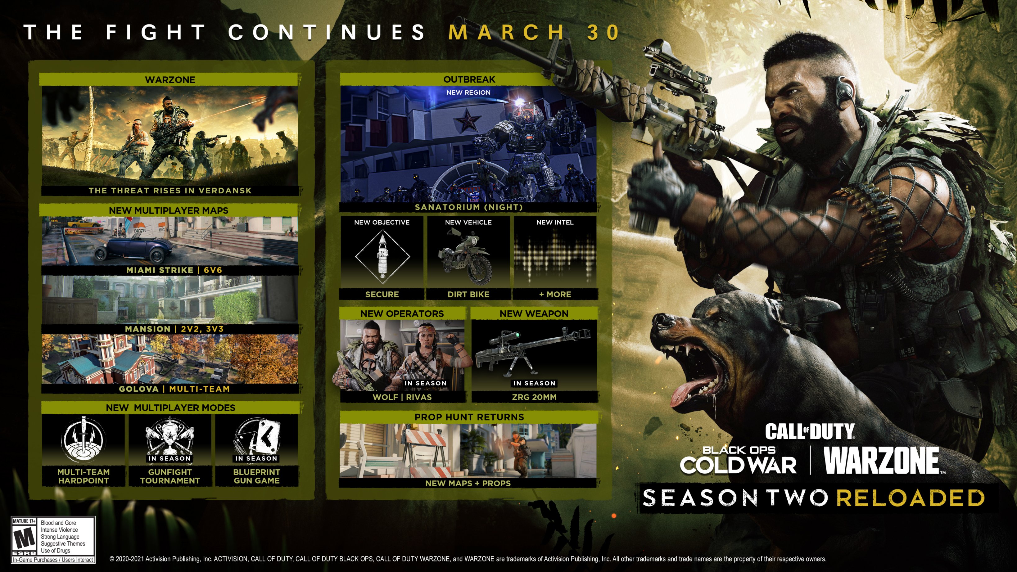 تعرف على تفاصيل الموسم الثاني للعبة Call Of Duty Black Ops: Cold War