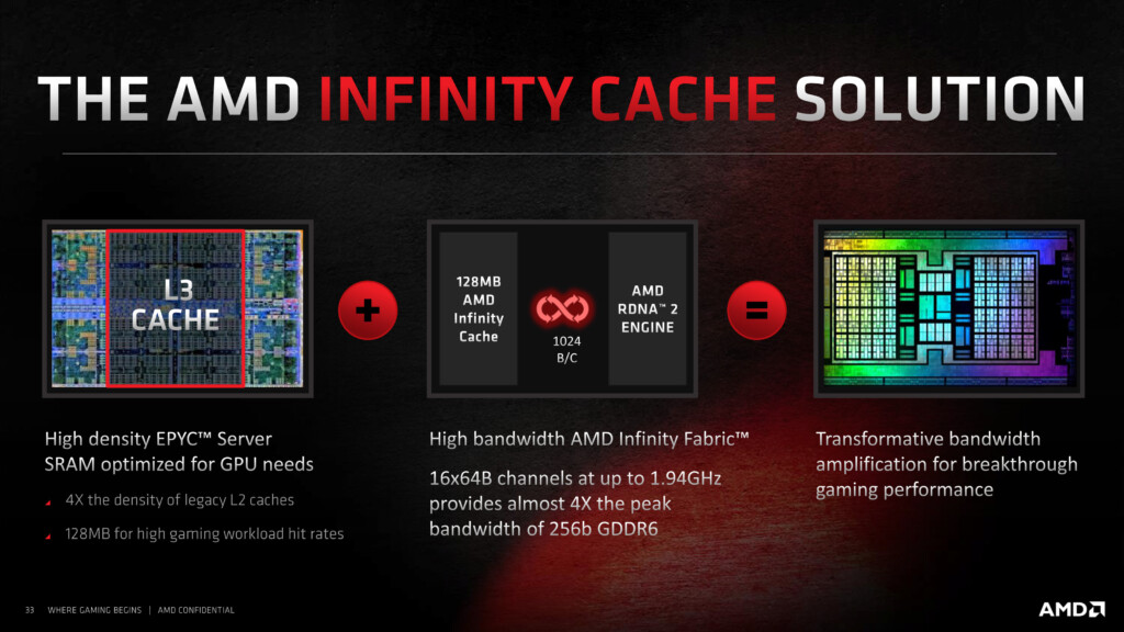 شركة AMD تؤكد أنها لن تحظر التعدين على بطاقاتها الرسومية
