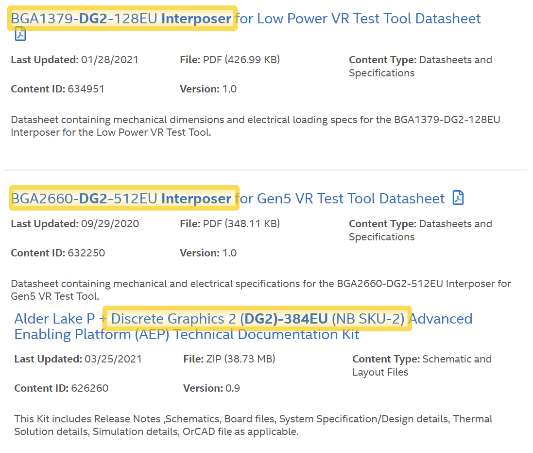 Intel DG2 Variants