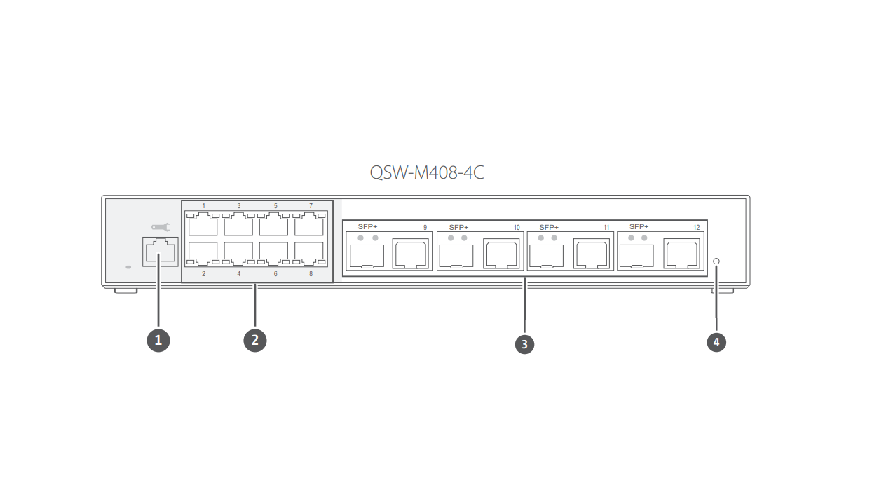 كيفية إعداد وتشغيل سويتش QNAP QSW-M408-4C