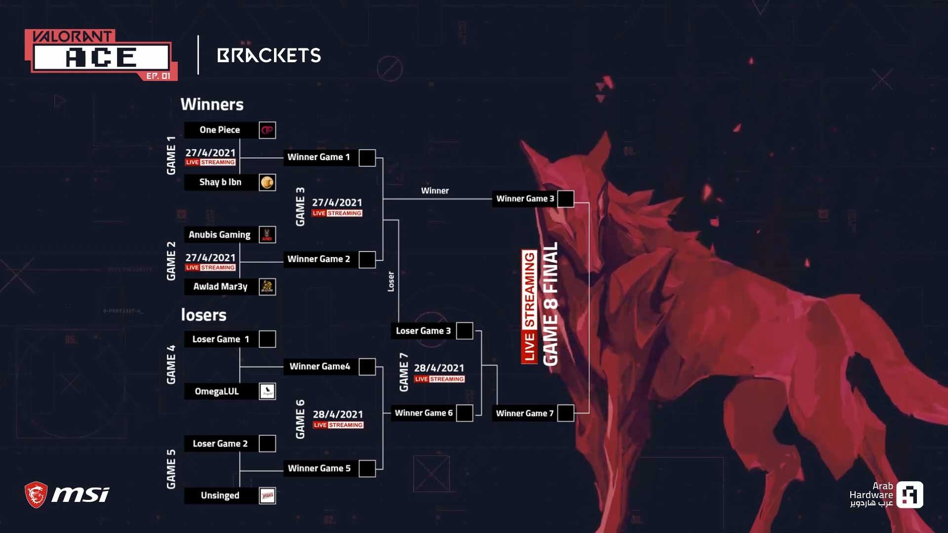 valorant ace Brackets