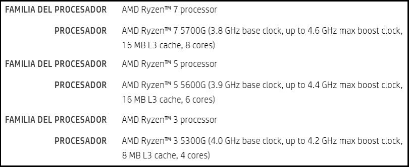 AMD Ryzen 5000G Specs