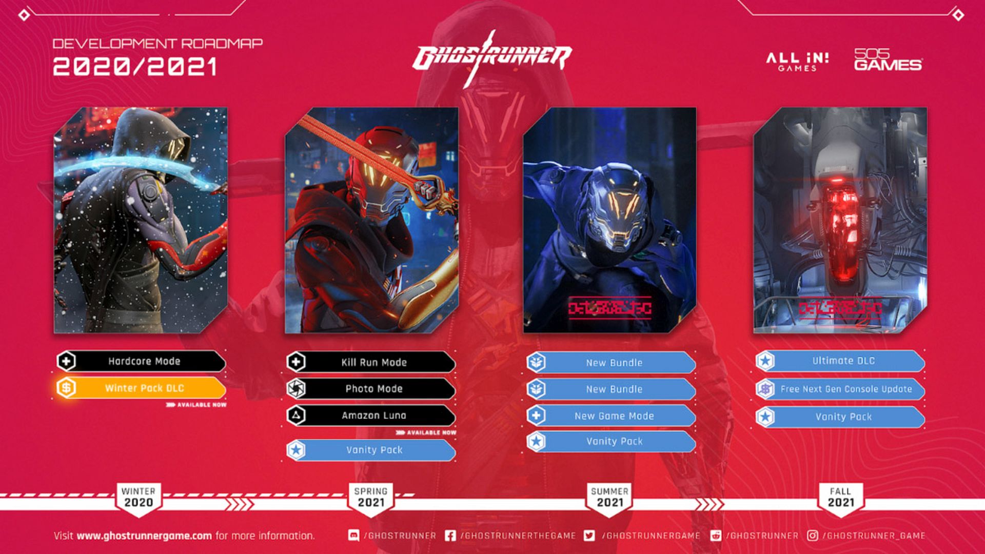 إطلاق Ghostrunner للجيل الجديد في الخريف والكشف عن خريطة الدعم إطلاق Ghostrunner للجيل الجديد في الخريف والكشف عن خريطة الدعم