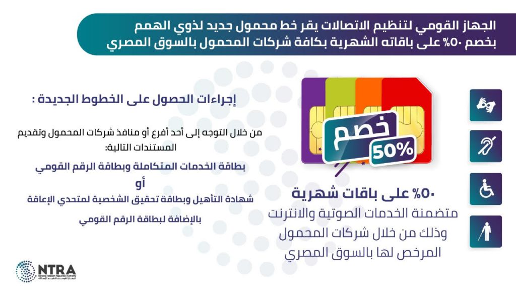 صورة خطوط محمول جديدة واشتراكات شهرية بخصم 50% لمتحدي الإعاقة في مصر