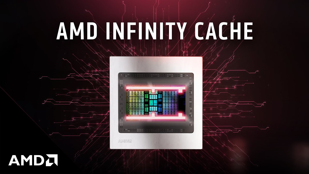 كيف استطاعت AMD اللحاق بـ NVIDIA في الرسوم التقليدية في 2021؟