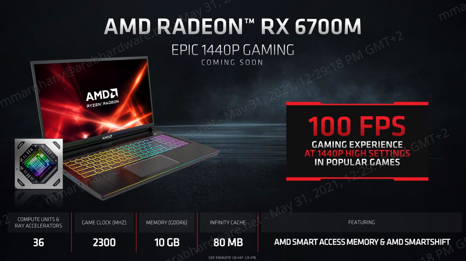 عَهْدُ جديد .. بطاقات Radeon RX 6000M "الأسرع" في تاريخ شركة AMD!