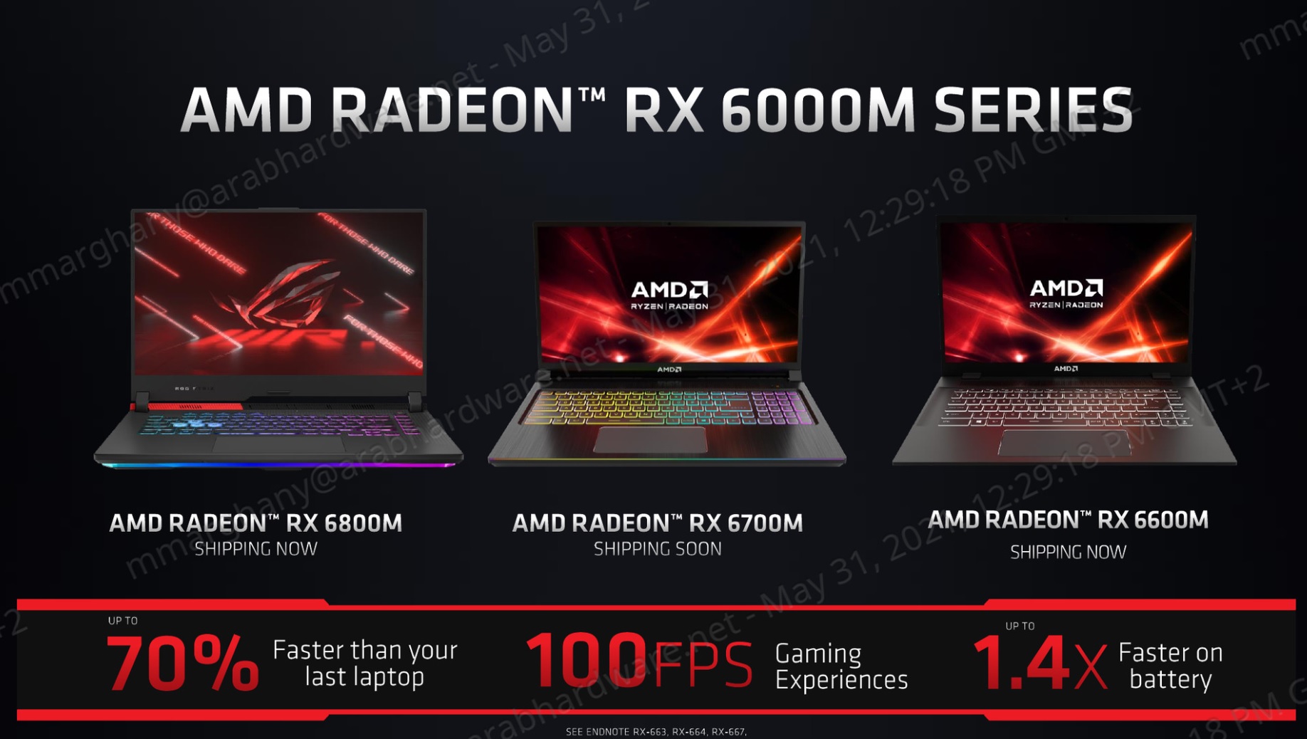 AMD Radeon RX 6000M (3)