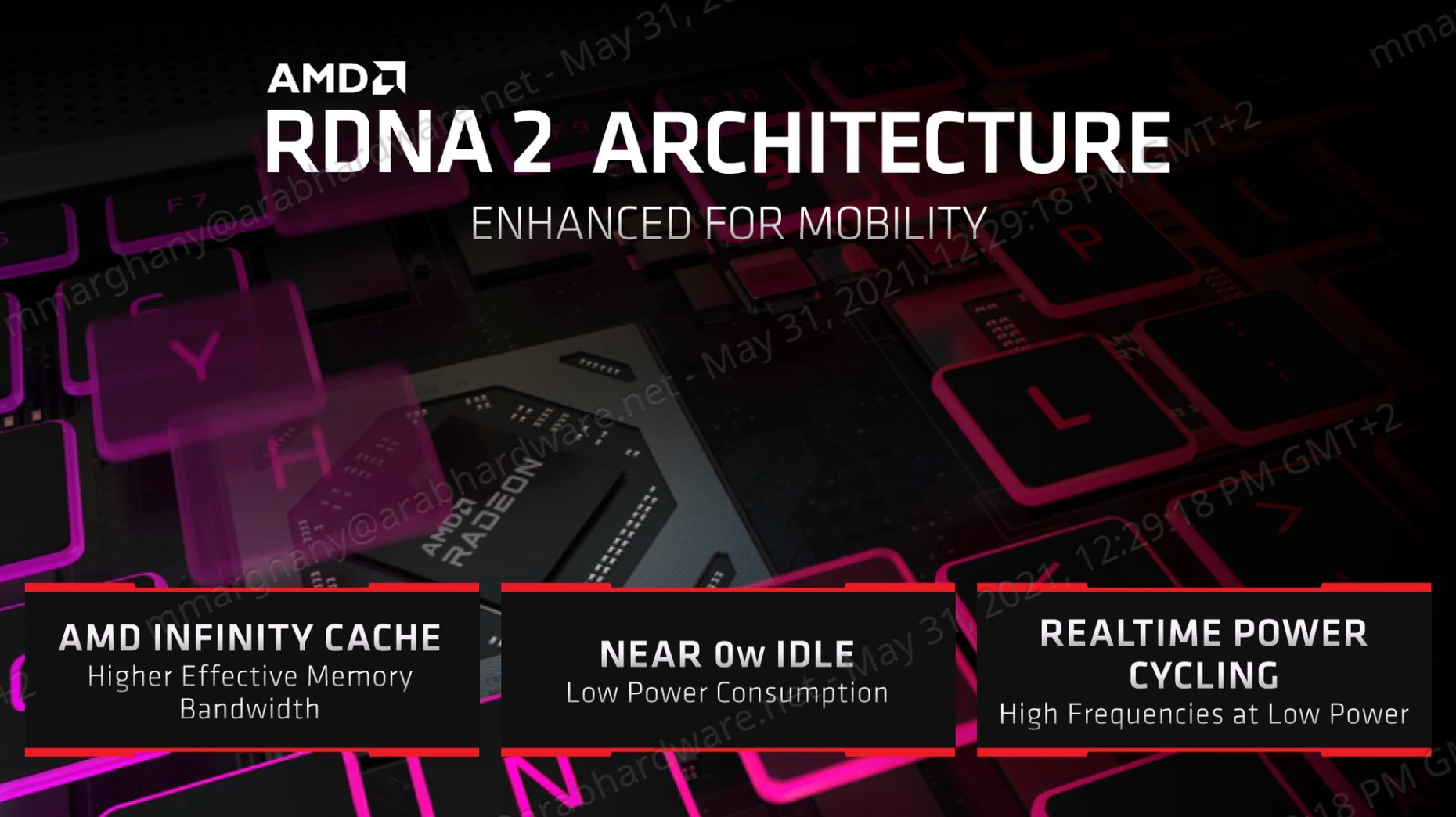 عَهْدُ جديد .. بطاقات Radeon RX 6000M "الأسرع" في تاريخ شركة AMD!