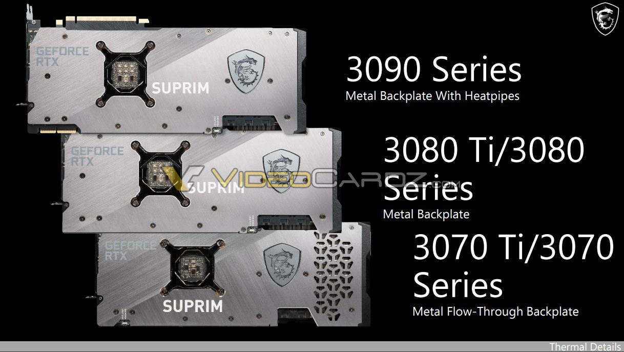 MSI GeForce RTX 3080 Ti RTX 3070 Ti Computex