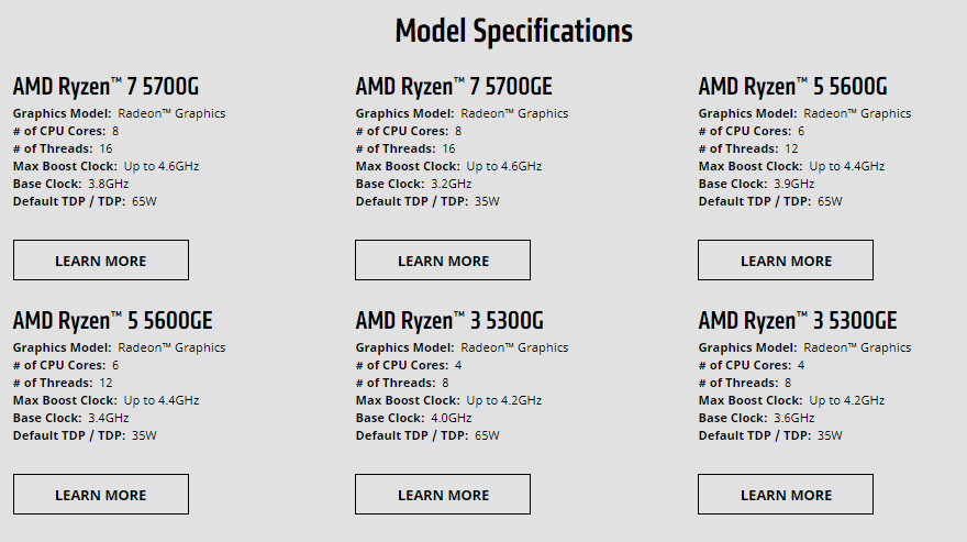 هل نحن بحاجة حقاً إلى معالجات Ryzen 5000G المتضمنة لمعالج رسومي؟ هل نحن بحاجة حقاً إلى معالجات Ryzen 5000G المتضمنة لمعالج رسومي؟