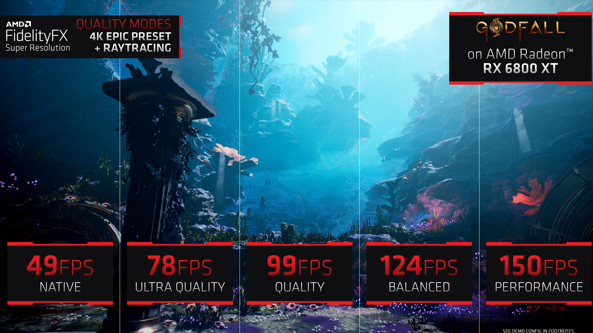 Computex21:مزيد من الفريمات مع تقنية AMD FidetlityFX SuperResolution