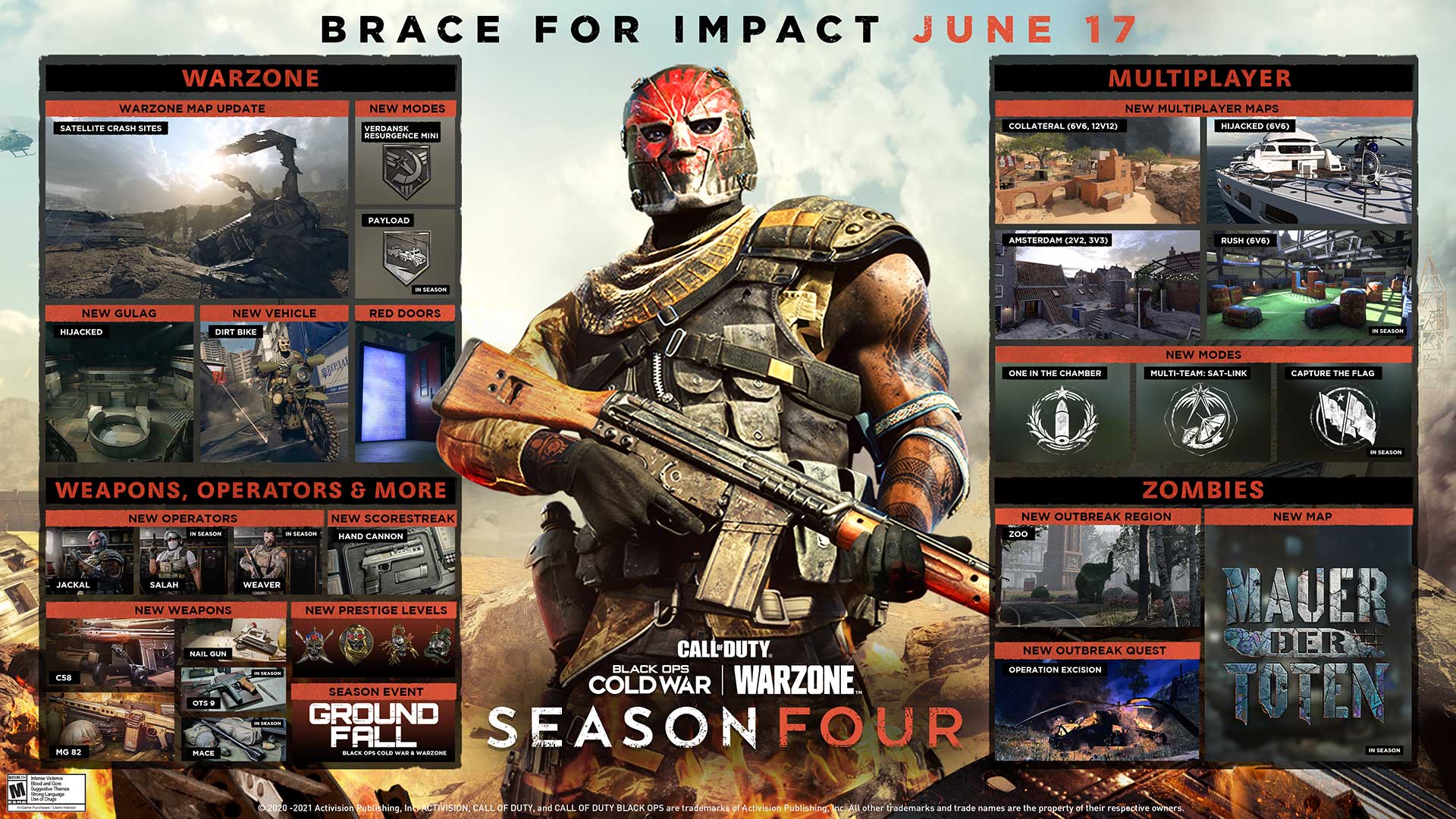 الموسم الرابع من Call Of Duty Cold War قادم مع عميل مصري .. "صلاح" !
